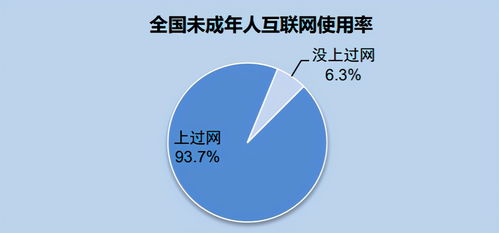 官方通报，65款应用违法收集个人信息，网络安全问题亟待解决