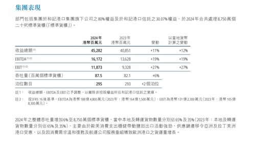 李嘉诚旗下长和就港口交易发表声明