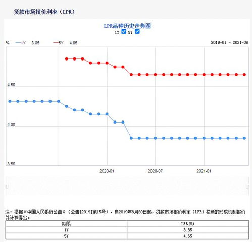 1万亿元资金终于来了！降准正式落地，释放经济新活力