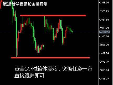 俄方目标明确，俄乌谈判结果难预测