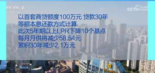 LPR迎来年内首次下调，释放积极信号，市场信心提振