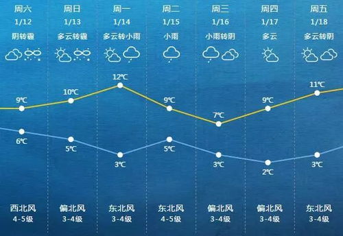 <strong>热浪席卷北方，多地地面温度突破70℃