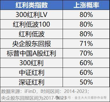 存款利息的波动与理财策略的重要性