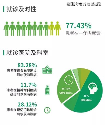 阿尔茨海默症老人走失的困境与智慧之光—树叶和雨水求生存