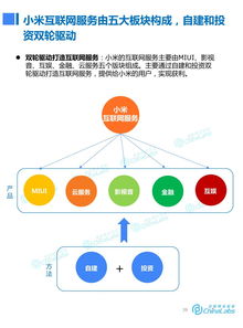 小米YU7想卖好并不容易，挑战与机遇并存的市场策略