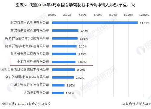 小米YU7正式发布，创新科技与用户需求的完美融合