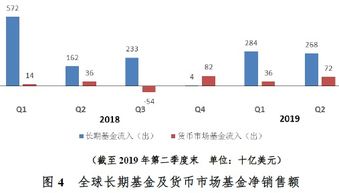 哈佛禁令将如何影响全球科研人才的流向？
