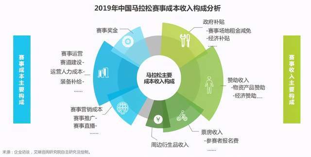 一场体育赛事背后的暗战揭示美国的战略意图