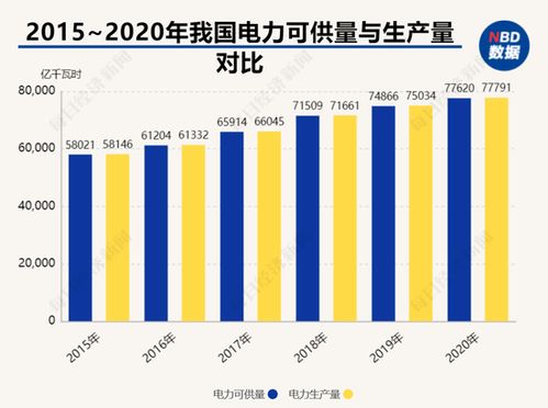 印度的经济神话与数据真相，揭秘其GDP排名背后的水分