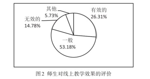 金穹系统的全球战略稳定性影响分析