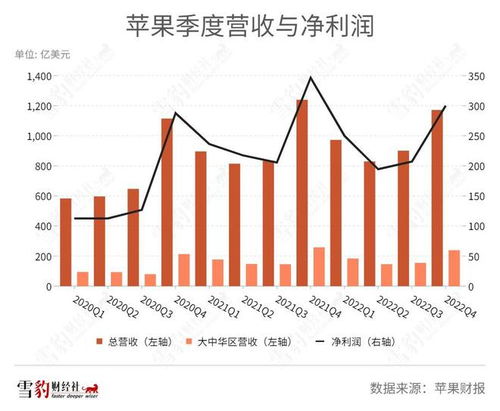 借助双反打击美国科技巨头的策略，特朗普对中国的强硬立场