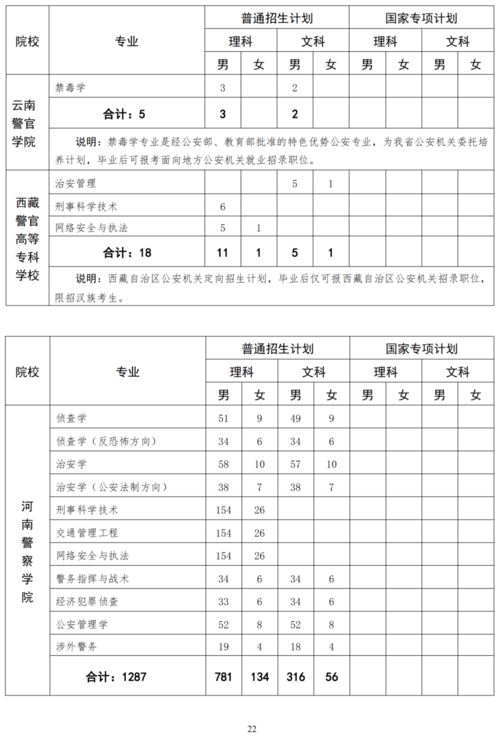 社牛的送考大军—那些让考生和家长们泪目的人