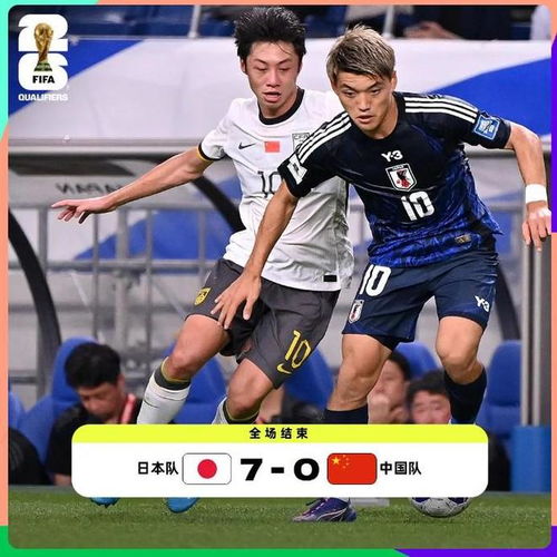 国足1-0巴林，球员评分与战术分析
