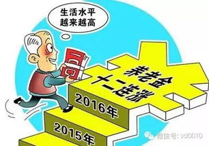 财政部发布政策,适当提高退休人员养老金水平 财政部发布政策,适当提高退休人员养老金水平