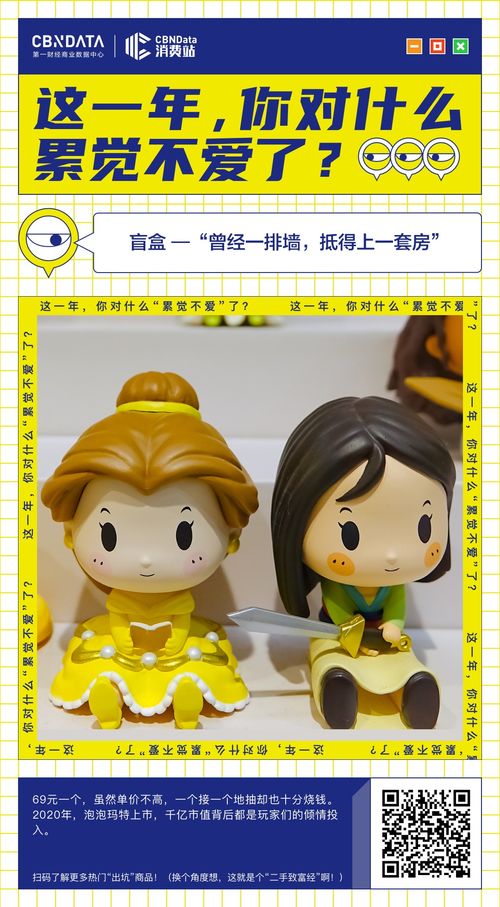 Labubu99元挂件，二手市场上的传奇