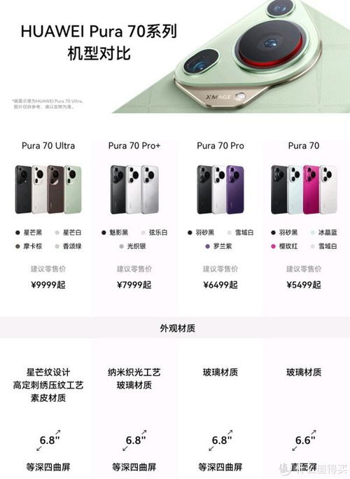 华为Pura80 Pro，性能与创新的完美结合