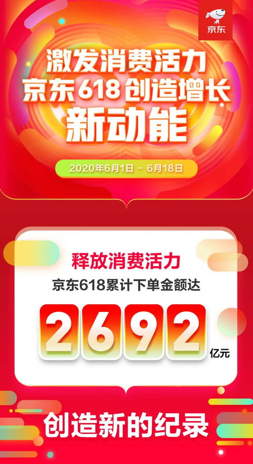 淘宝中小商家集体吐槽，今年的618真的太惨了！