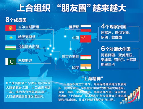 以色列的国际地位与安全考量