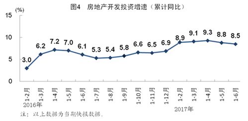 透视5月份我国经济运行态势，稳中向好，复苏迹象明显