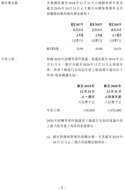 中方与五国签55份协议的含义及其影响