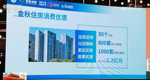 国补政策点燃县域家电消费市场，创新驱动下的消费升级